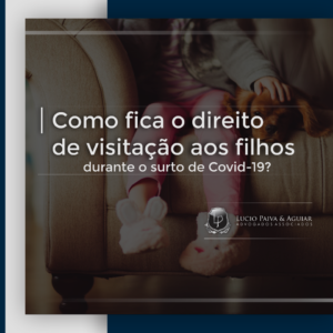 Direito de visitação aos filhos